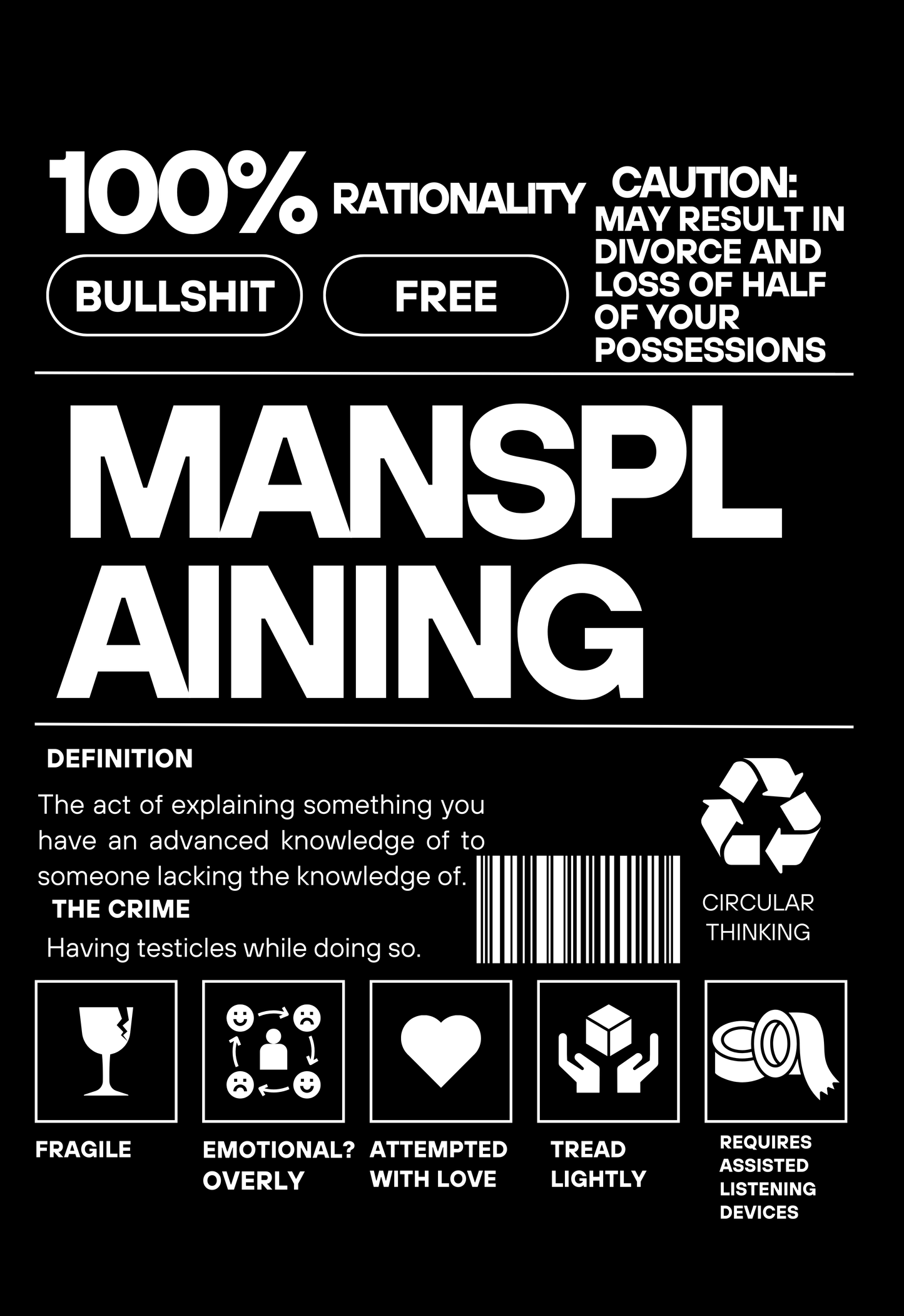 Mansplaining the definition