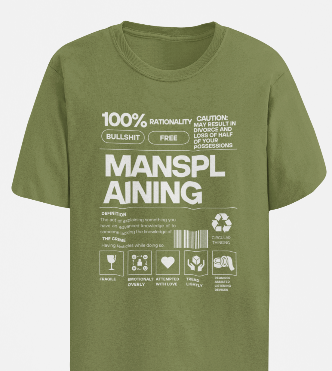 Mansplaining the definition